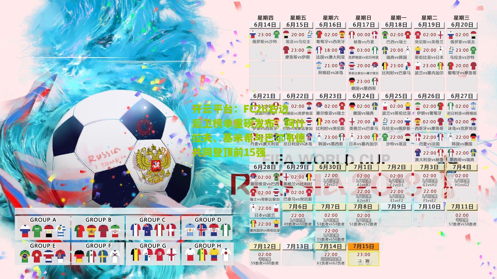 开云平台：FC26右边后卫榜单重磅发布，阿什拉夫、基米希与巴尔韦德共同登顶前15强